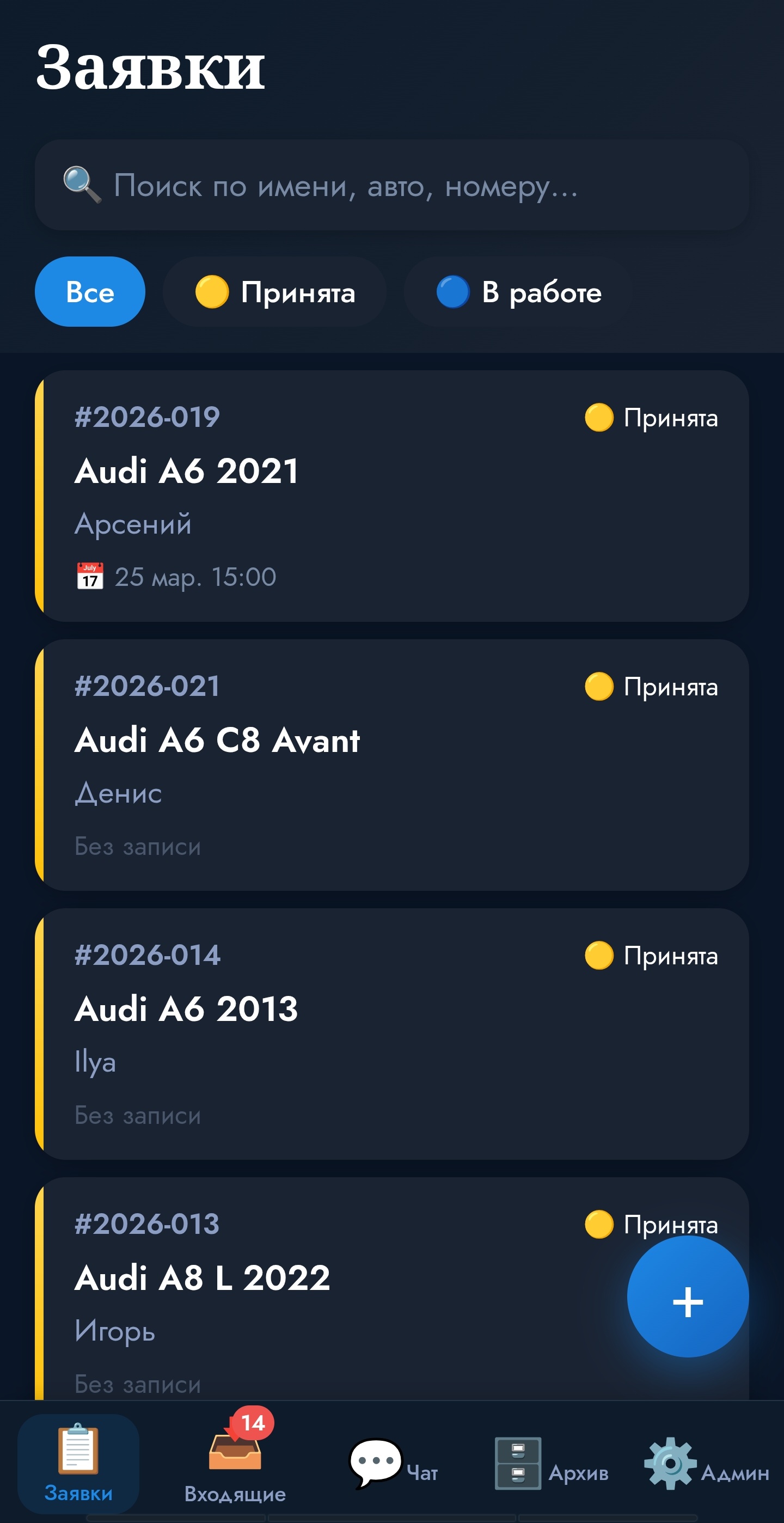 Знаем VAG — система управления автосервисом в Telegram